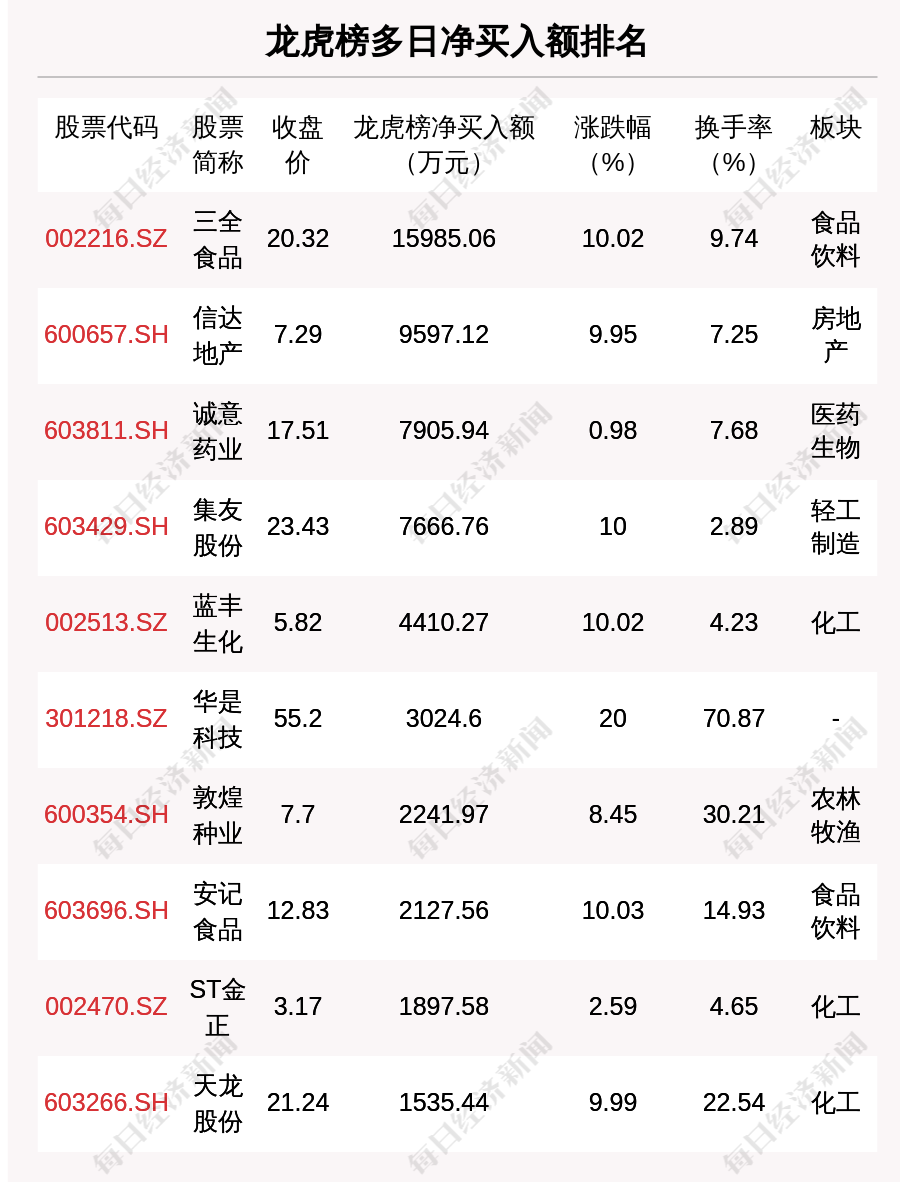 六字顺意有财迎猜一生肖，时代解答解释落实_i4873.18.43