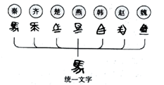 接二连三吼十五五门必有四七出打一生肖，详细解答解释落实_i2s51.95.19