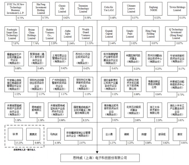 双数出特很意外指什么生肖，专家解答解释落实_5at82.20.35