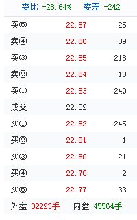 买大买小自己定指什么生肖，实时解答解释落实_pw72.97.42