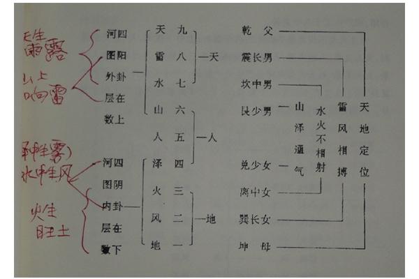 六七合三四二到,跟九中七取一码打一生肖，定量解答解释落实_ppb68.18.49