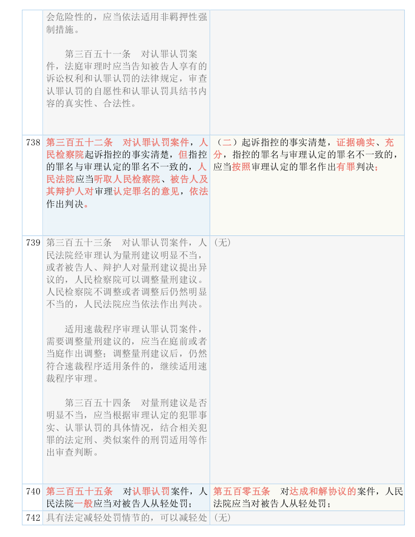 绿波有望出旺码打一正确生肖，科学解答解释落实_c5b42.22.12