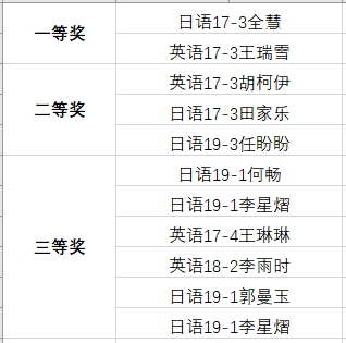 假公营私打一正确生肖，构建解答解释落实_8794.73.44