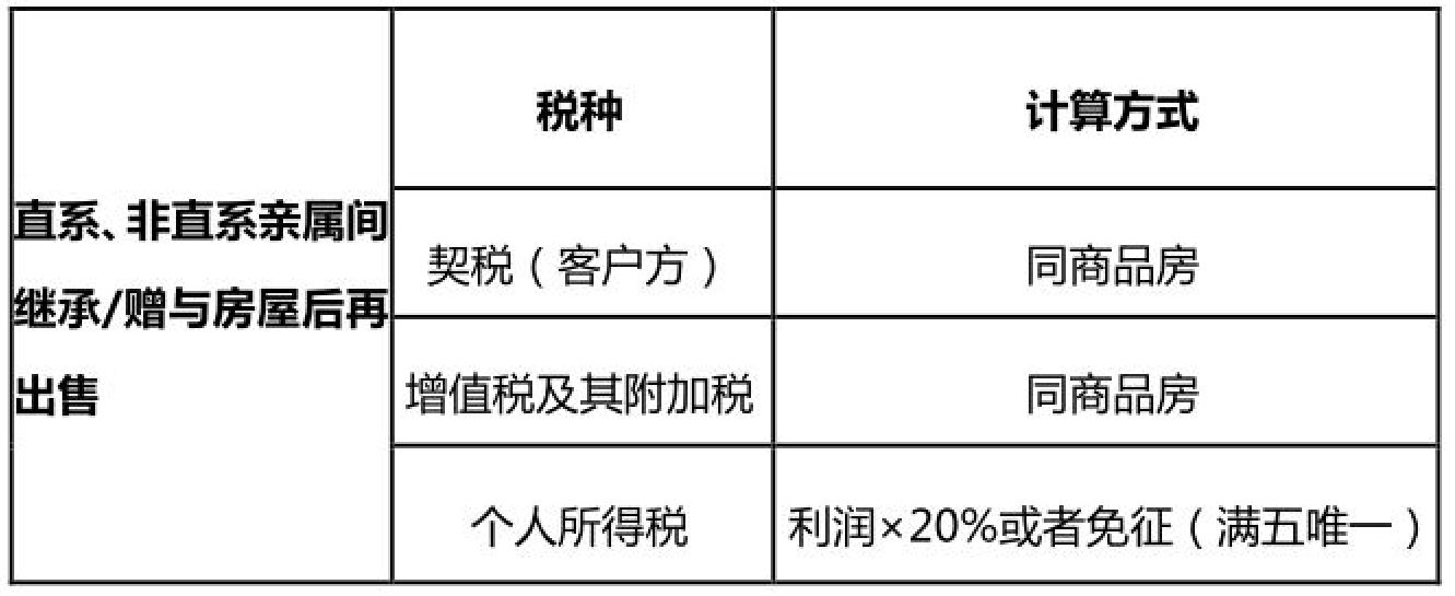 四四相约不分家，三上有六居一中，定量解答解释落实_rt38.86.78