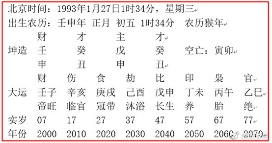 寅亥六合地支中，主大夫大鸡狗升。猜一生肖，构建解答解释落实_rx72.16.45