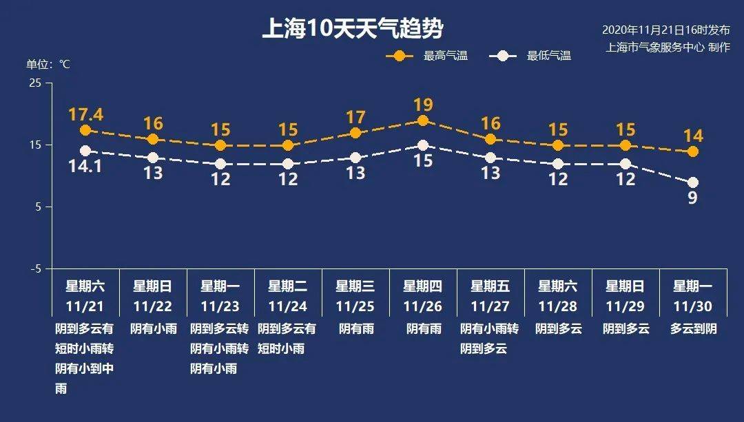 大风大浪冲前锋 秋高气爽一地金是什么生肖，全面解答解释落实_sa34.16.63