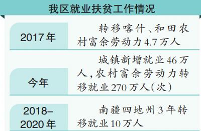 三六出现八有利,一七回头九转移是什么生肖，定量解答解释落实_y914.50.03