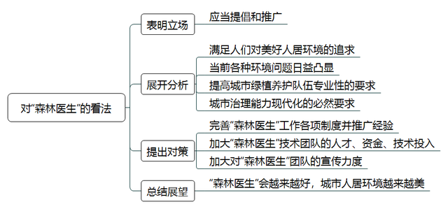 两树四枝八环绕 三五来码引六合 打一生肖，构建解答解释落实_t8428.57.37