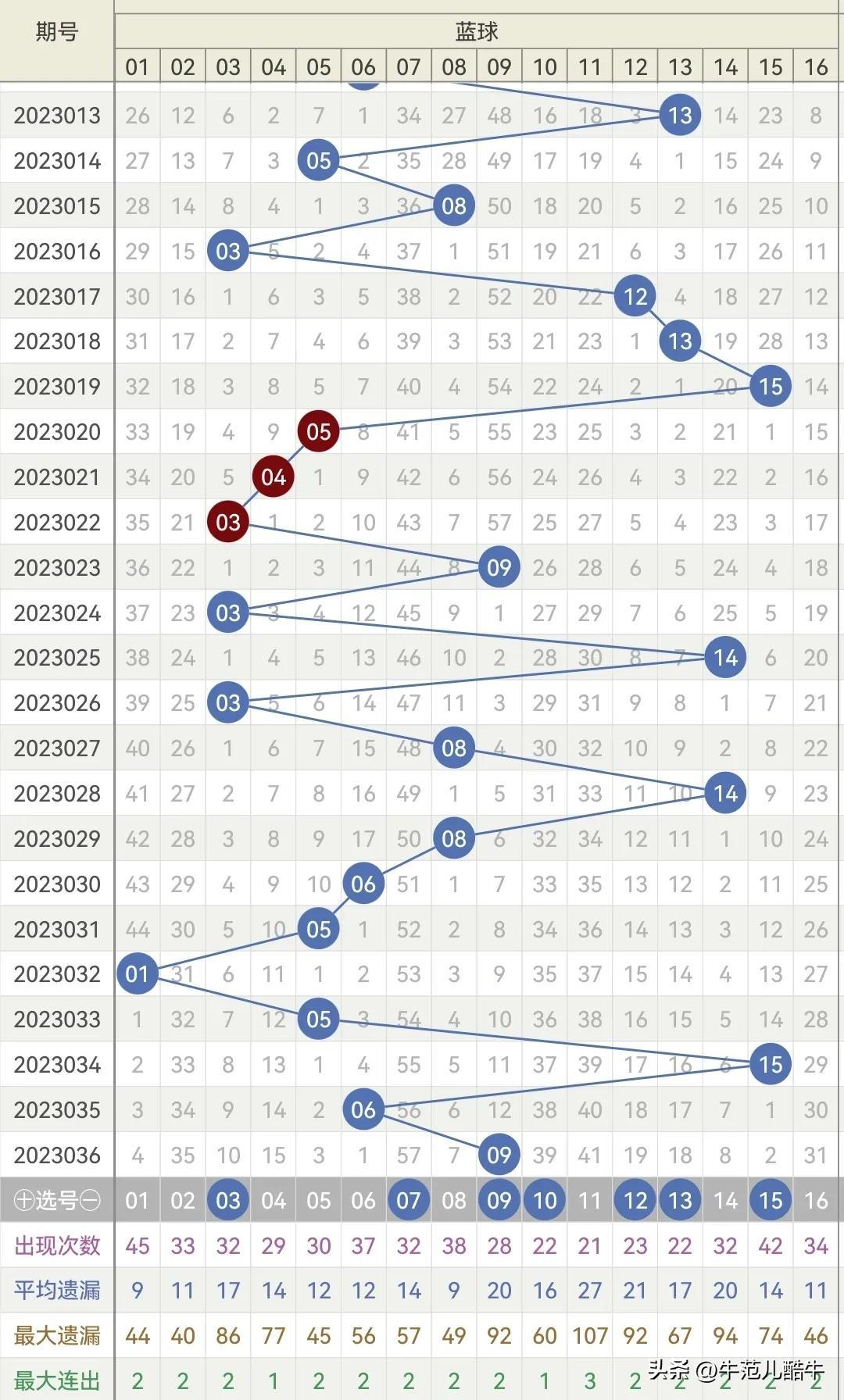 不管三七二十一是什么生肖，时代解答解释落实_po243.53.37