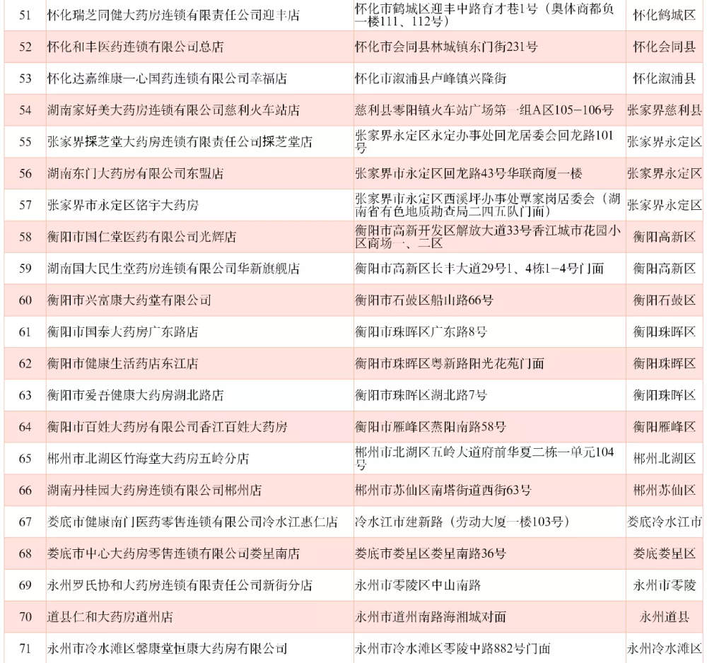 二三五门必开特是什么生肖，深度解答解释落实_ual25.77.73