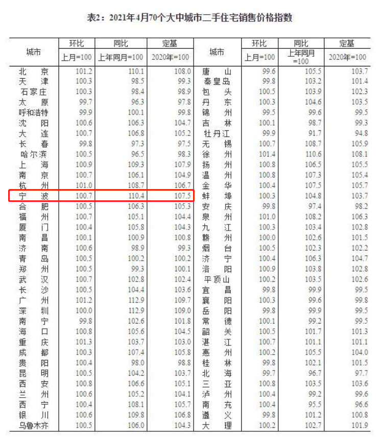 御沟容与冰初合 林密有路春回绿 打一精准生肖，统计解答解释落实_jua25.20.13