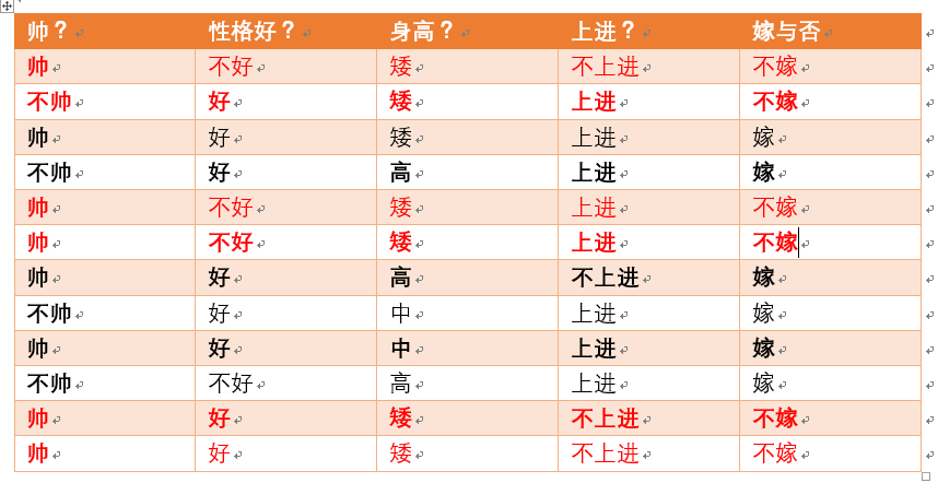 十全十美是什么生肖，统计解答解释落实_aom62.76.03